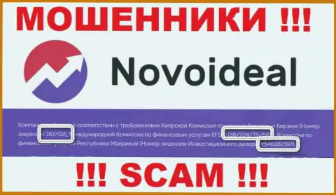 Не связывайтесь с организацией NovoIdeal Com, даже зная их лицензию, предоставленную на сайте, вы не сможете спасти финансовые активы