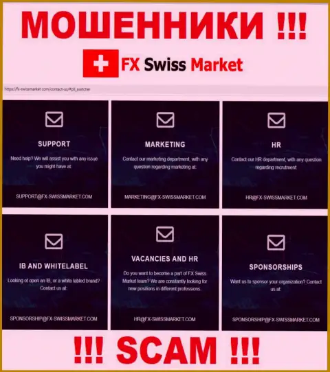 Е-мейл, который мошенники FX-SwissMarket Com разместили у себя на официальном сайте