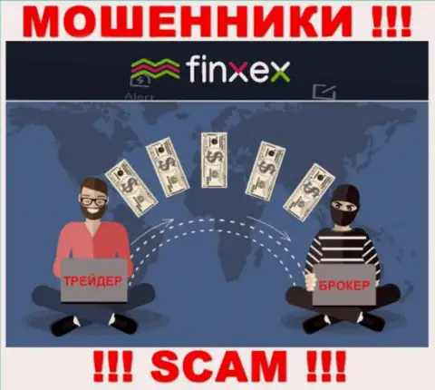 Finxex - циничные мошенники !!! Выманивают финансовые средства у биржевых трейдеров хитрым образом