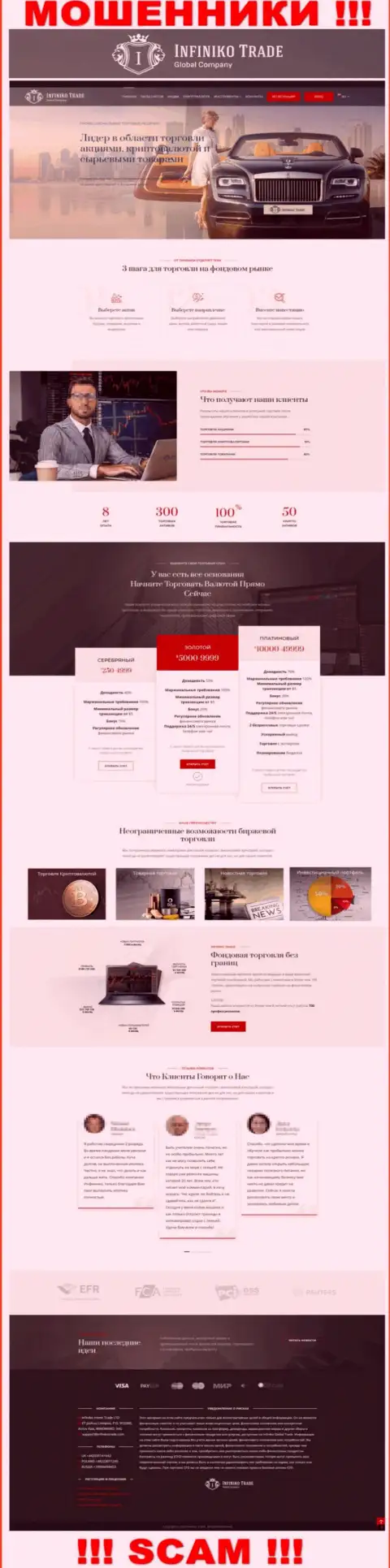 Официальная web страница мошеннического проекта Инфинико Инвест Трейд ЛТД