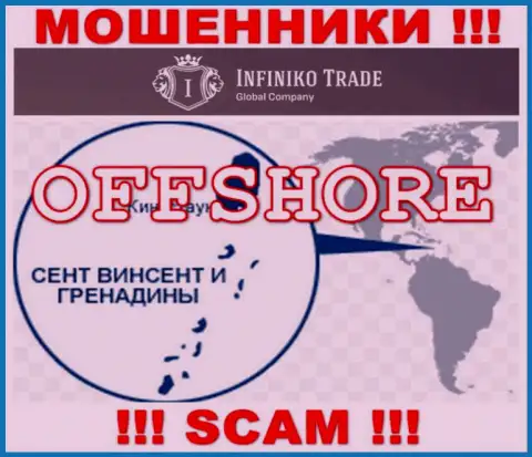 Infiniko Trade - это интернет мошенники, их место регистрации на территории Сент-Винсент и Гренадины