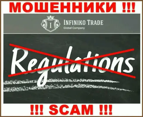 InfinikoTrade Com беспроблемно похитят Ваши вклады, у них нет ни лицензии на осуществление деятельности, ни регулятора
