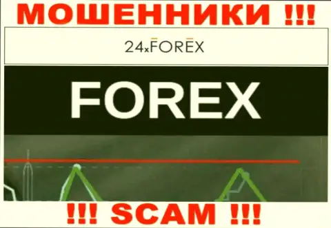 Не отправляйте финансовые активы в 24 ХФорекс, тип деятельности которых - ФОРЕКС