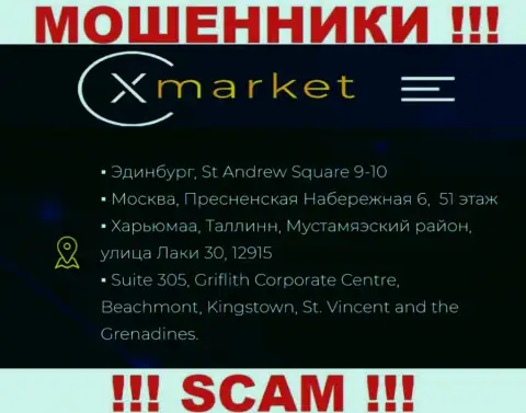Не имейте дело с организацией XMarket - данные мошенники засели в офшоре по адресу: Suite 305, Griflith Corporate Centre, Beachmont, Kingstown, St. Vincent and the Grenadines