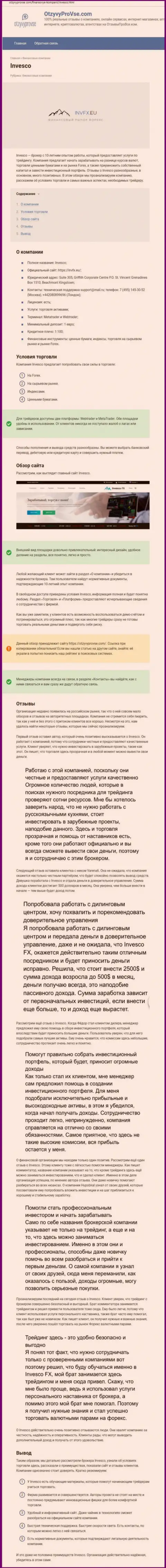 Сайт otzyvyprovse com представил собственное мнение о форекс дилинговой компании ИНВФХ