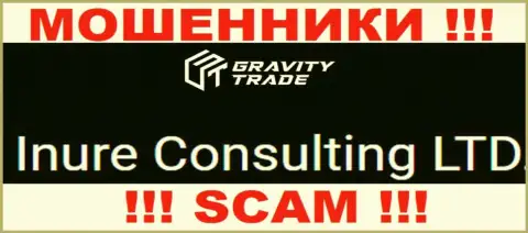 Юридическим лицом, владеющим internet-мошенниками Гравити-Трейд Ком, является Inure Consulting LTD