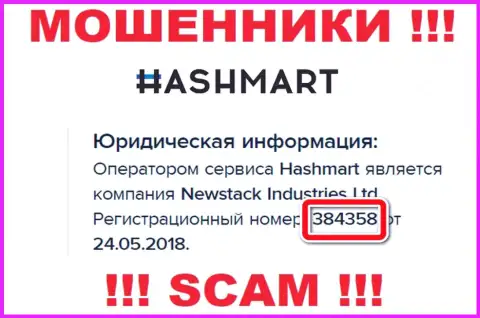 HashMart - это МОШЕННИКИ, рег. номер (384358 от 24.05.2018) этому не препятствие