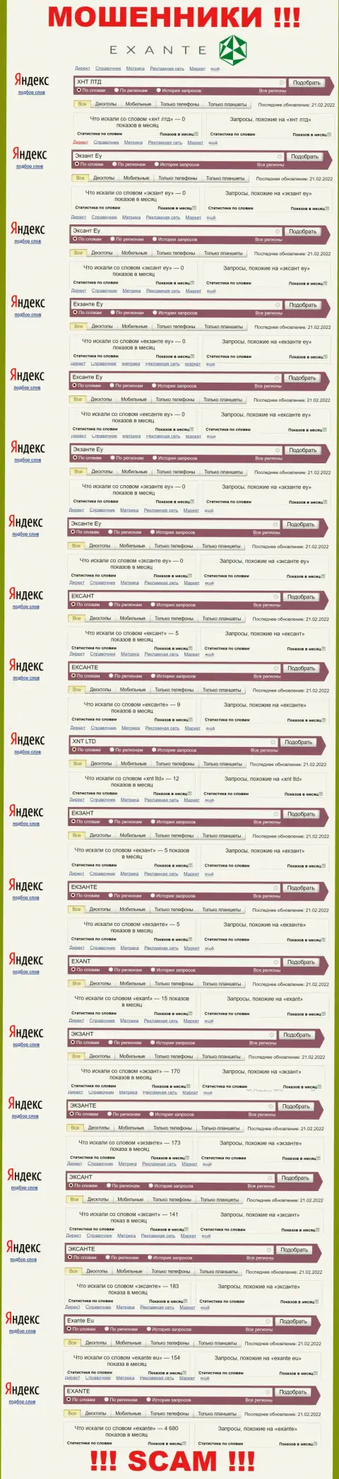 Количество запросов в поисковиках всемирной сети internet по бренду жуликов ЭКЗАНТ