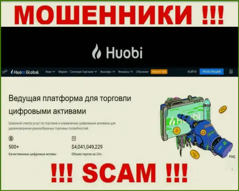 Huobi Com - это МОШЕННИКИ, вид деятельности которых - Crypto trading