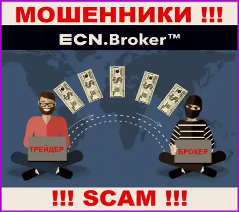 Не сотрудничайте с брокерской организацией ECNBroker - не окажитесь очередной жертвой их мошенничества