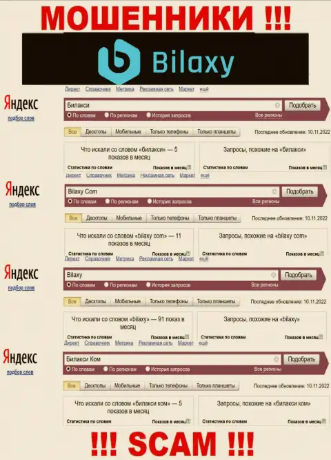 Насколько воры Bilaxy Com пользуются популярностью у посетителей сети Интернет ?