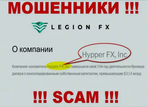 Гиппер ФИкс принадлежит компании - ХипперФХ, Инк