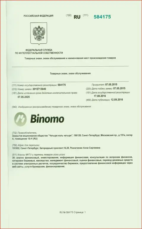 Описание бренда Биномо Лтд в РФ и его обладатель